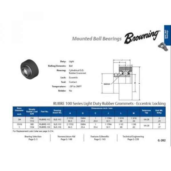 Browning/Regal/EPT NU2988 Single row cylindrical roller bearings 2032988 RUBRE-116 Eccentric Rubber Mounted Bearing 1&#034; Bore 2.5310&#034; OD #2 image
