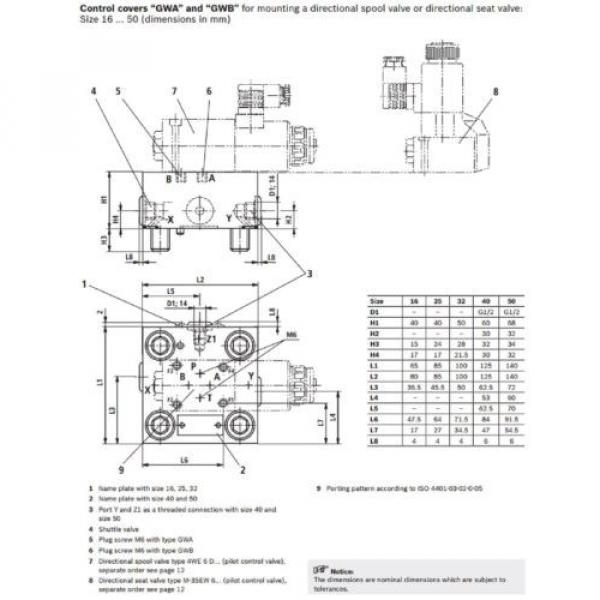 Bosch Rexroth AG R900947472 LFA25GWA-71/A10/12 Hydraulic Control Cover #3 image